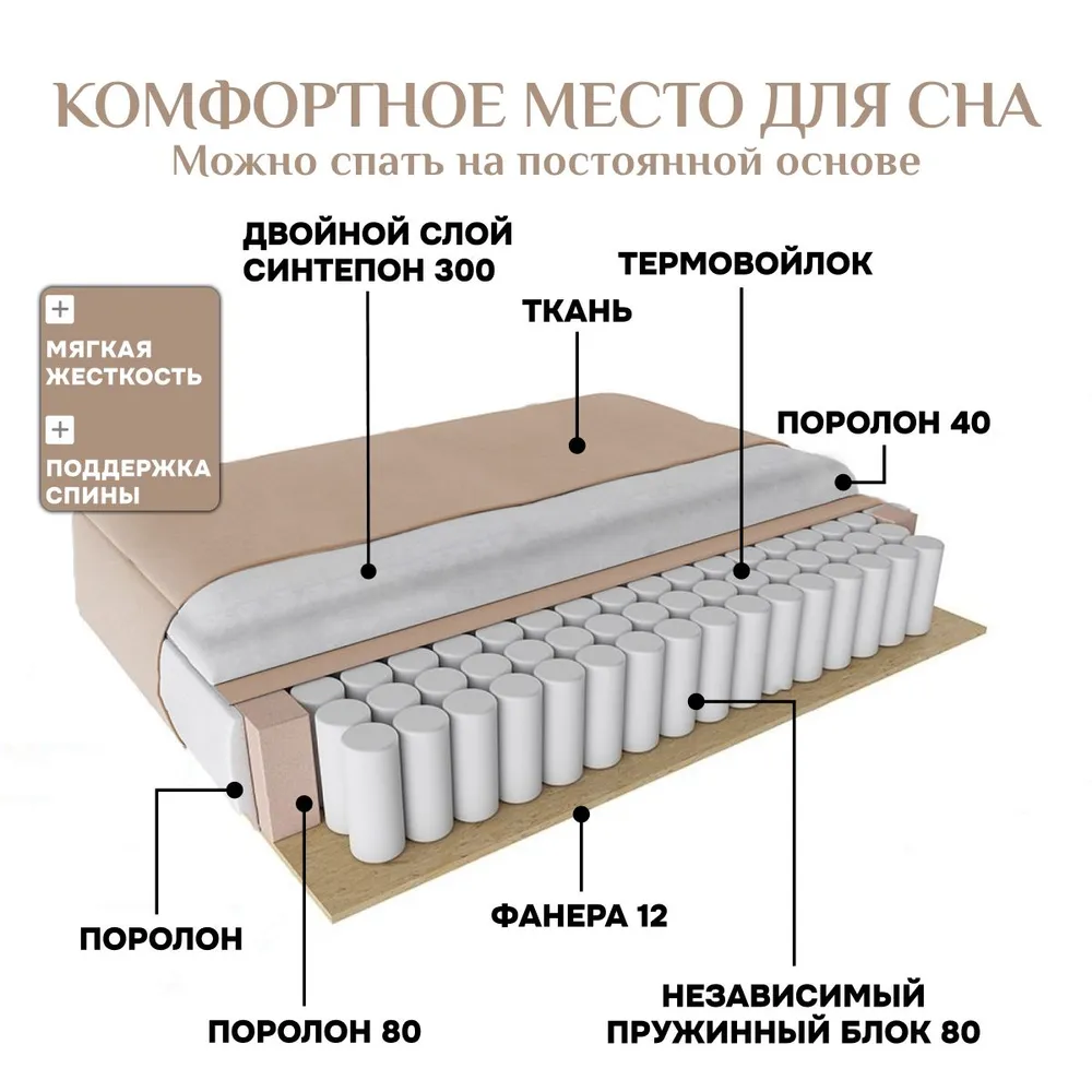 Угловой диван 9996 Бежевый BRENDOSS в Артёмовском - artyomovskij.mebel-e96.ru