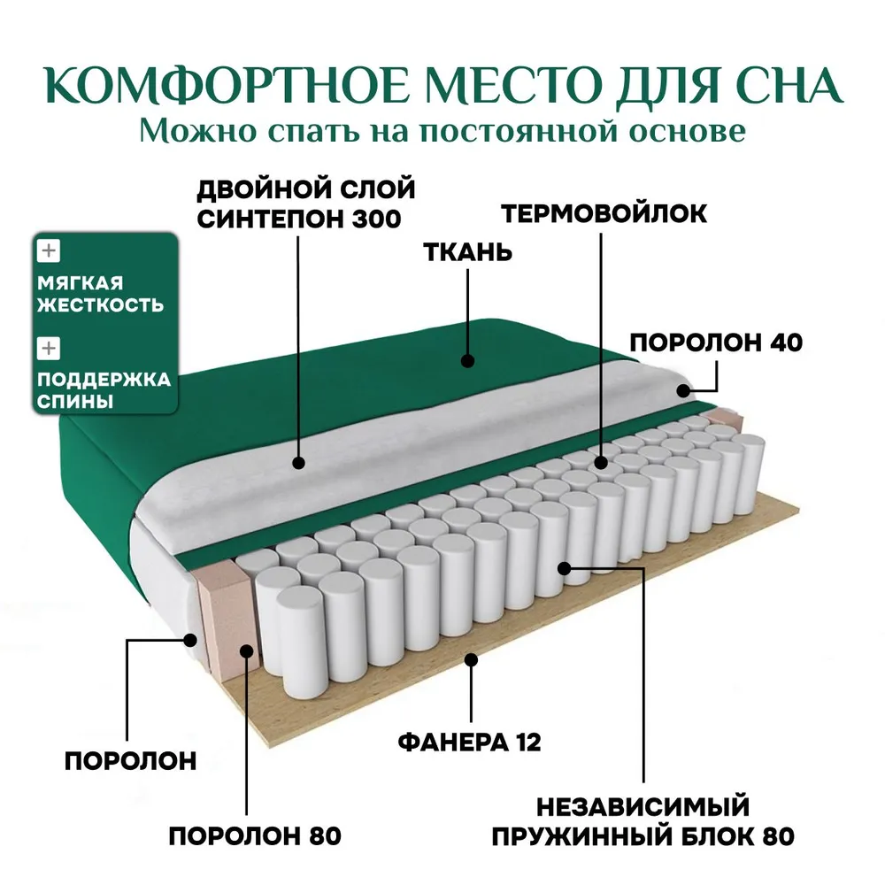 Угловой диван 9996 Изумрудный BRENDOSS в Артёмовском - artyomovskij.mebel-e96.ru