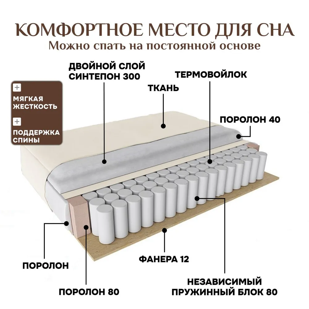 Угловой диван 9996 Молочный BRENDOSS в Артёмовском - artyomovskij.mebel-e96.ru