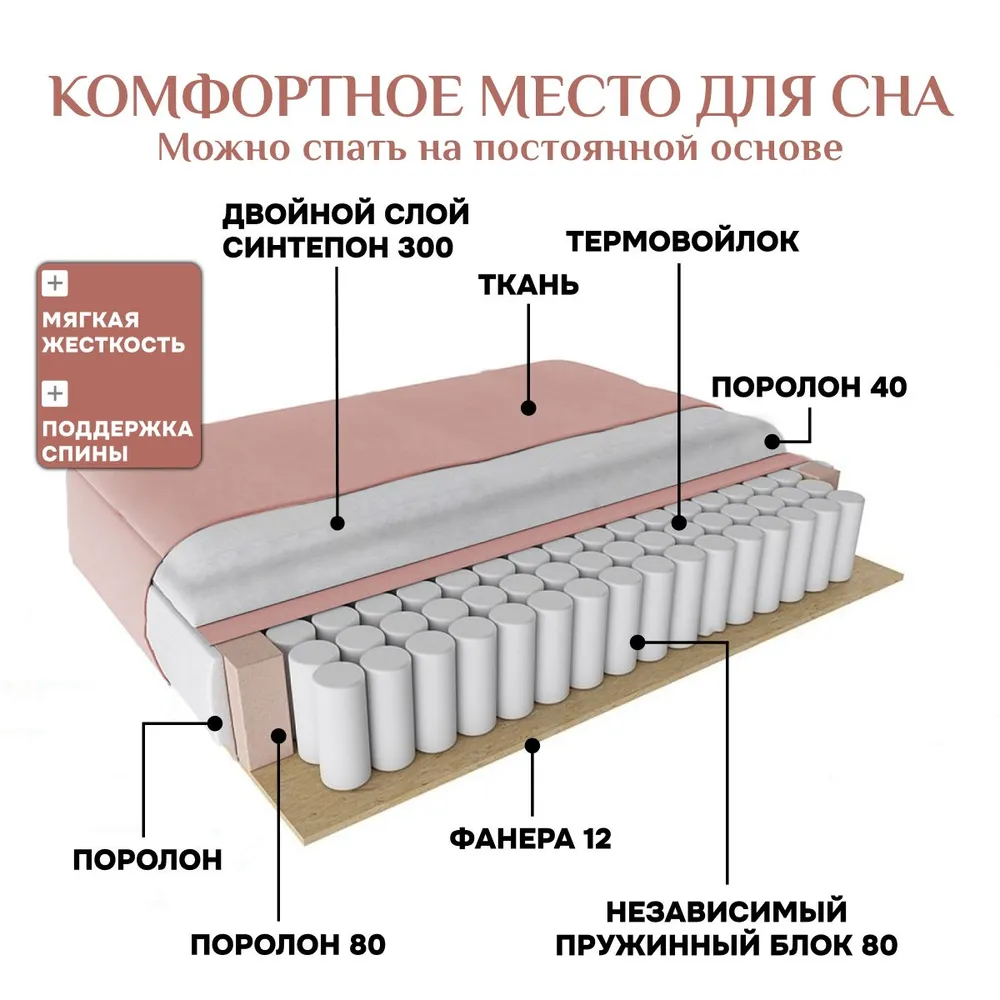 Угловой диван 9996 Розовый BRENDOSS в Артёмовском - artyomovskij.mebel-e96.ru