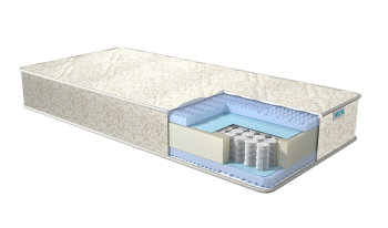 Матрас Real Эффект 18 см в Артёмовском - artyomovskij.mebel-e96.ru