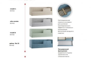 Кровать выкатная Молли-2 (Silva) в Артёмовском - artyomovskij.mebel-e96.ru