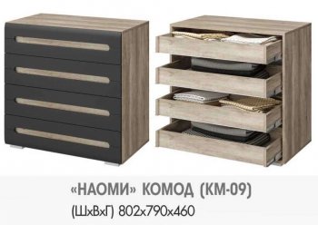 Комод КМ-09 Наоми (БТС) в Артёмовском - artyomovskij.mebel-e96.ru