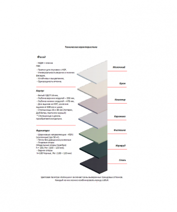 Кухонный гарнитур Ромашка 1600 мм Кашемир (Аленка) в Артёмовском - artyomovskij.mebel-e96.ru
