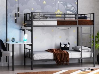 Кровать двухъярусная Севилья-2.02 комбо в Артёмовском - artyomovskij.mebel-e96.ru